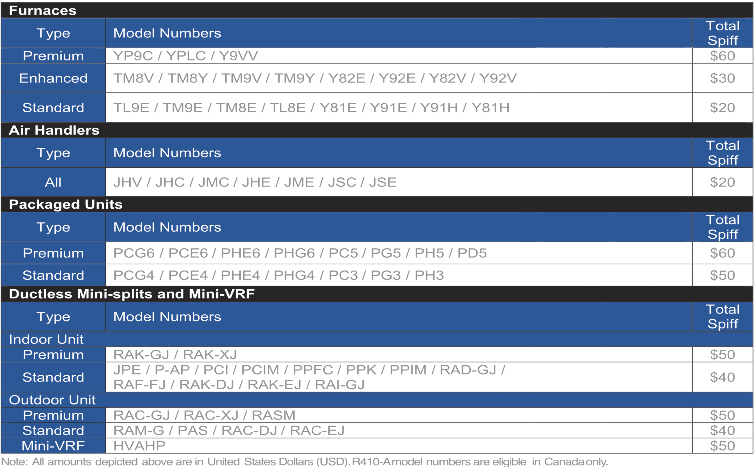 rebates-2 rebates-2
